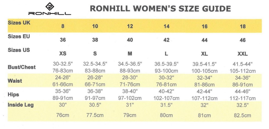 Ronhill Womens Size Chart