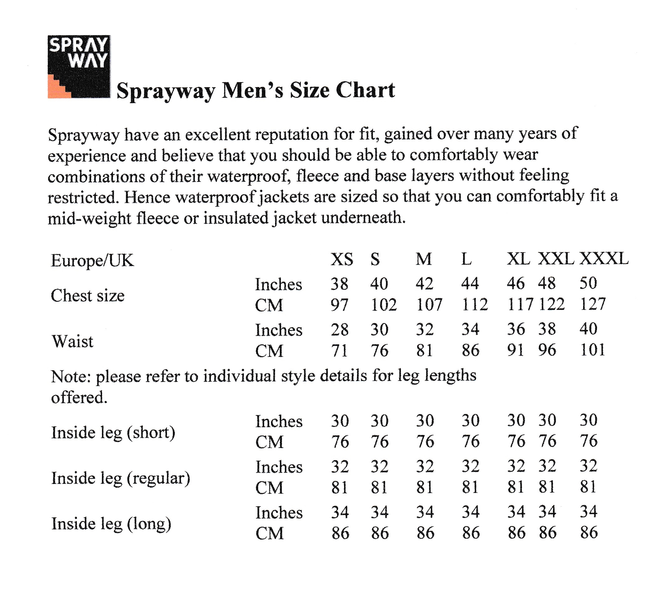 Sprayway Men's Size Chart.jpg