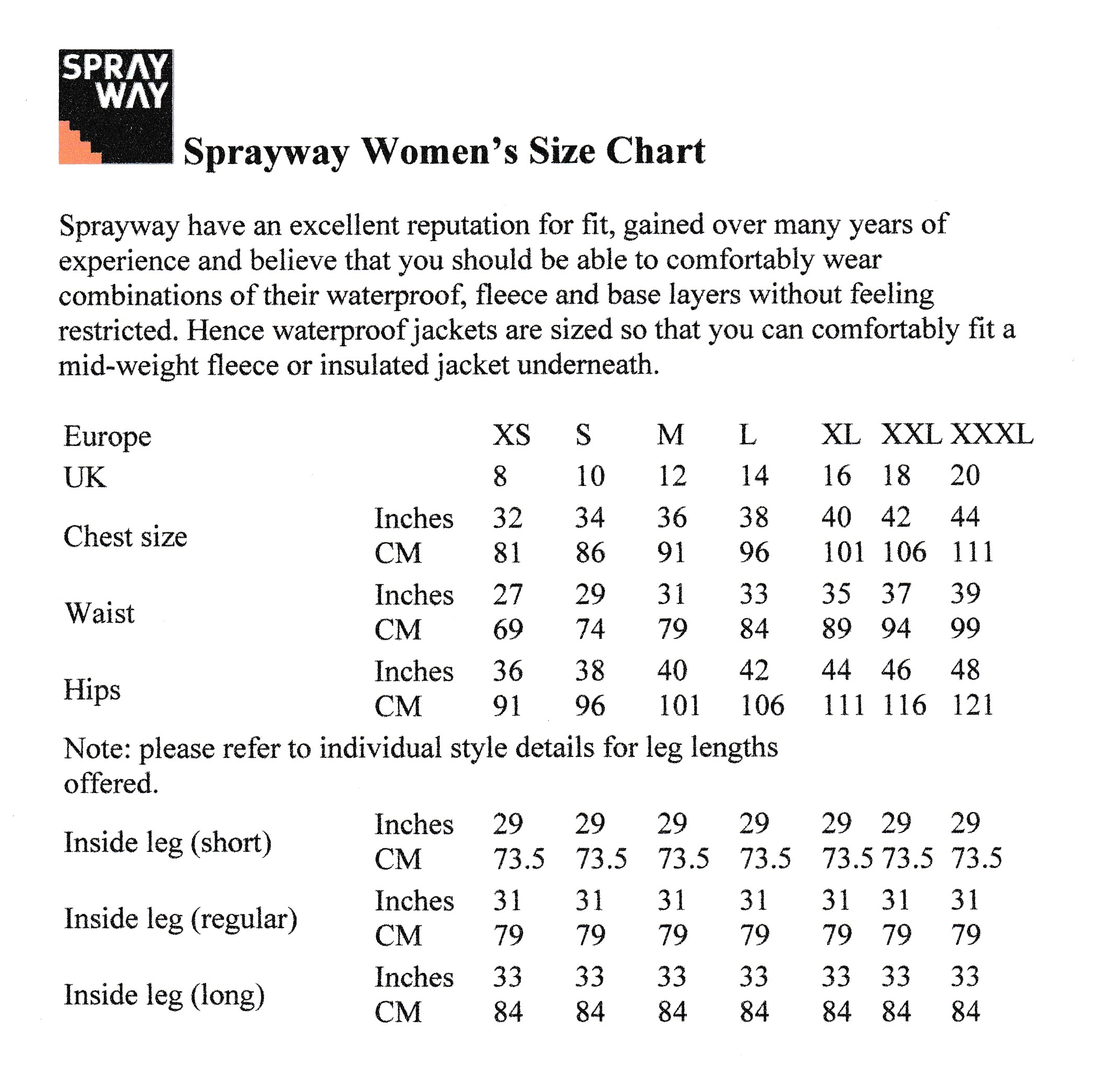 Sprayway Women's Size ChartA.jpg