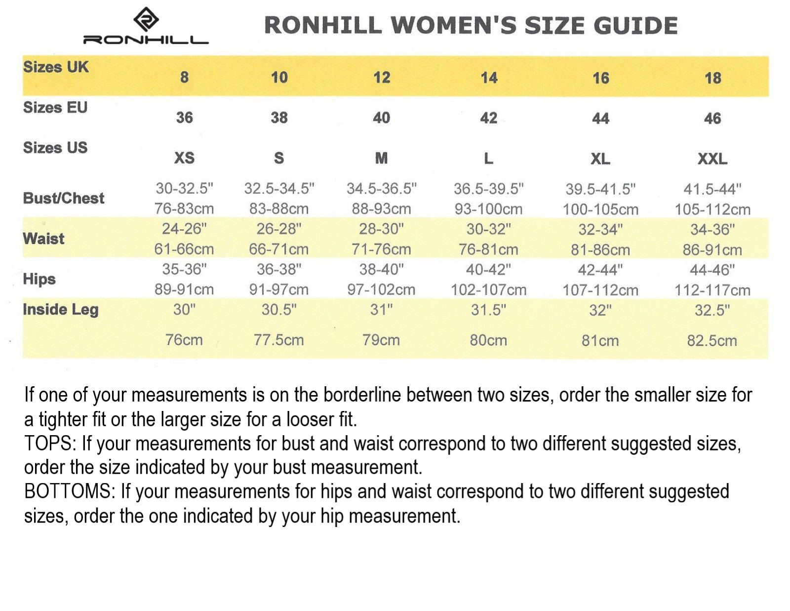 Ronhill Womens Size Chart A26_1600.jpg