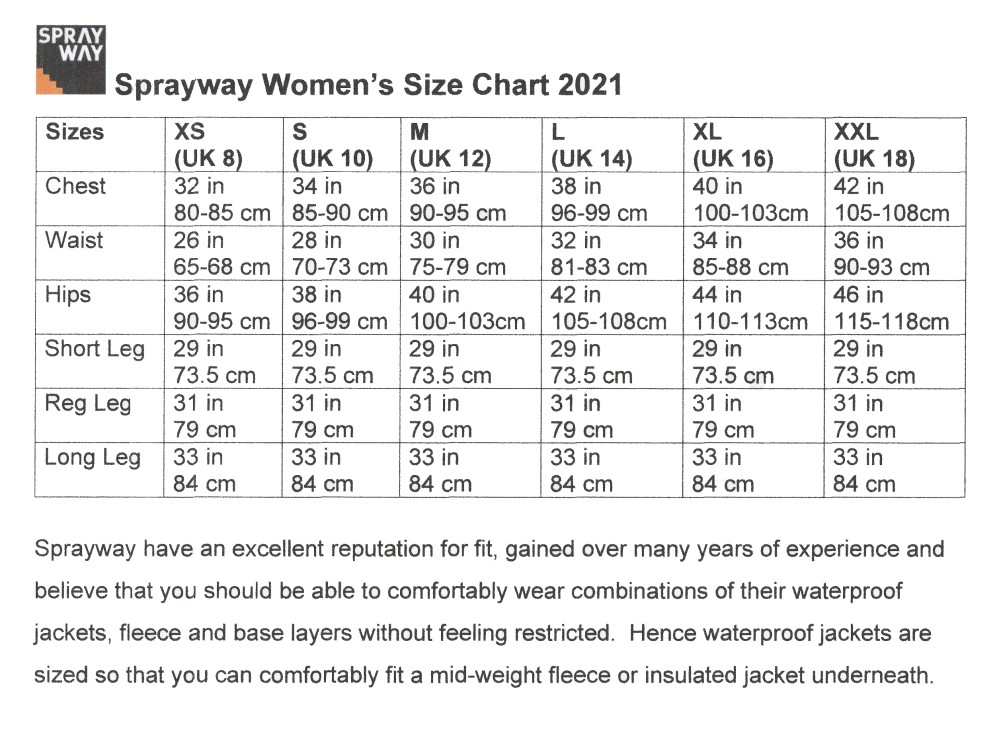 Sprayway_Women's_Size_Chart_2021_W8_AW_1001.jpg